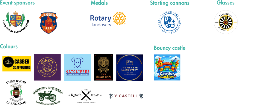 A montage of 15 logos